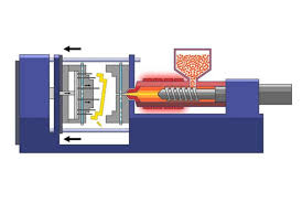 Prototype Injection Molding Prototype Injection Molding